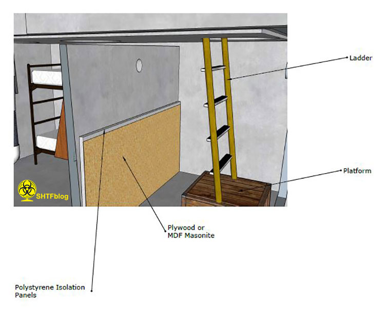 bunker access diagram