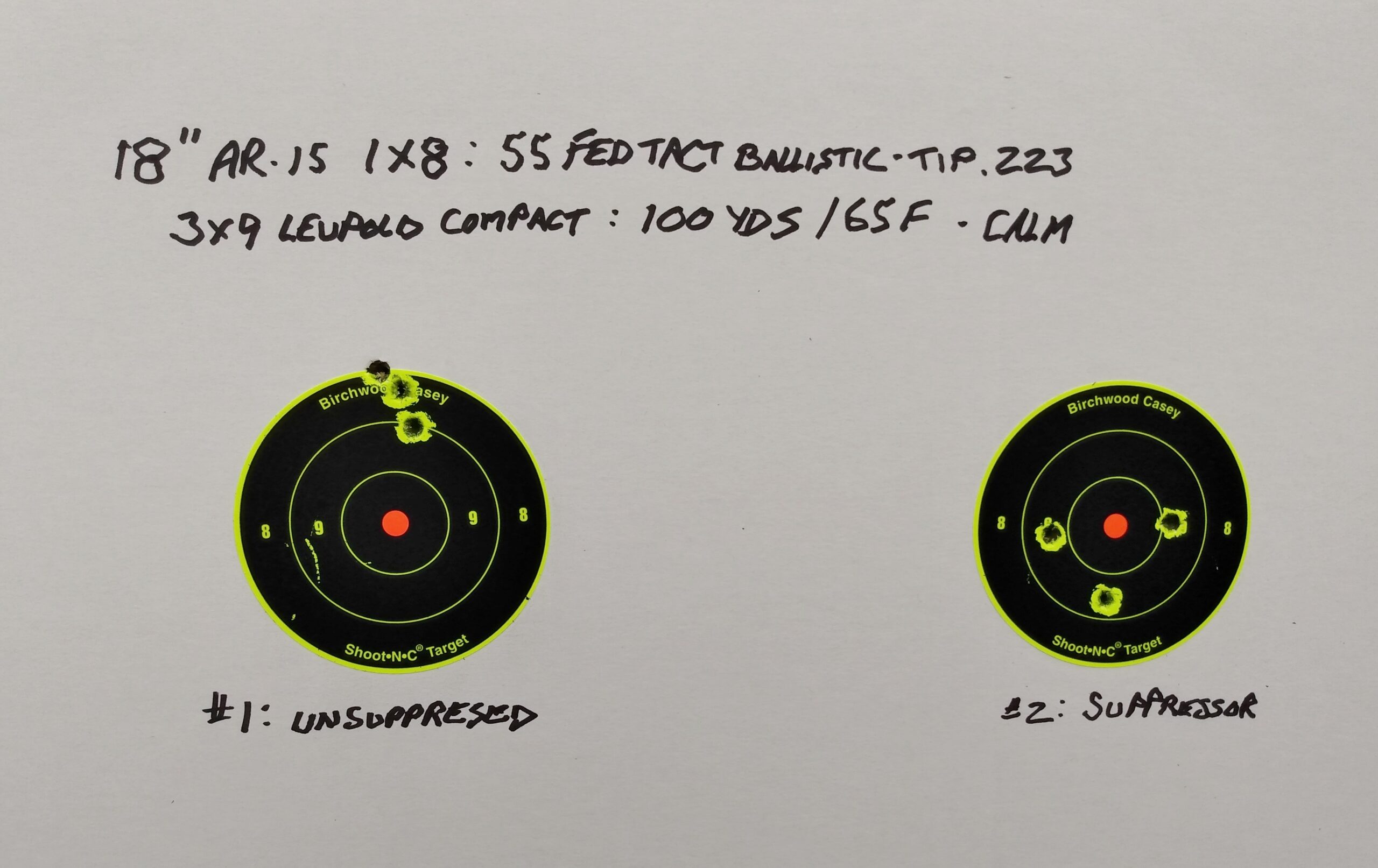 suppressor and unsuppressed accuracy comparison