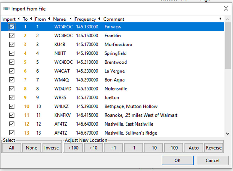 CHIRP 2m list of repeaters in Nashville