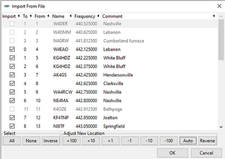 CHIRP 70cm Nashville Auto the repeater list