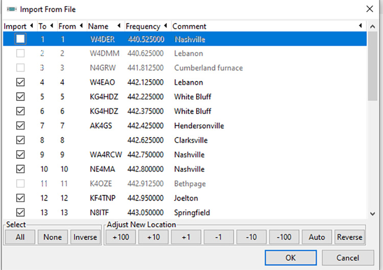 CHIRP 70cm Nashville repeaterbook repeater list