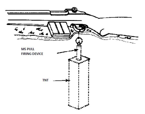 rifle booby trap