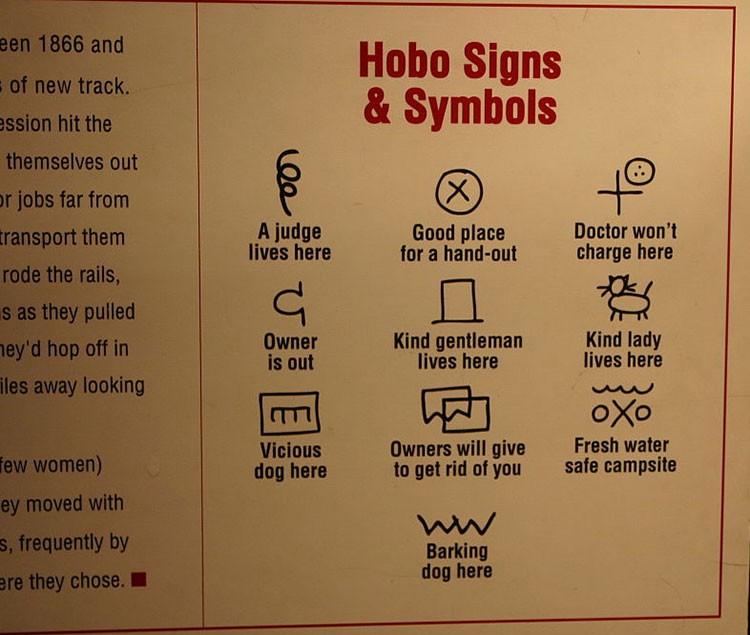 Hobo Symbols