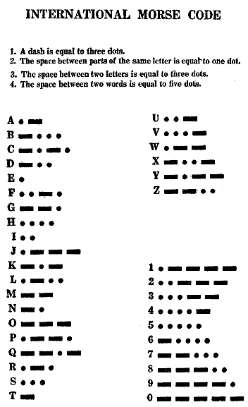 international morse code