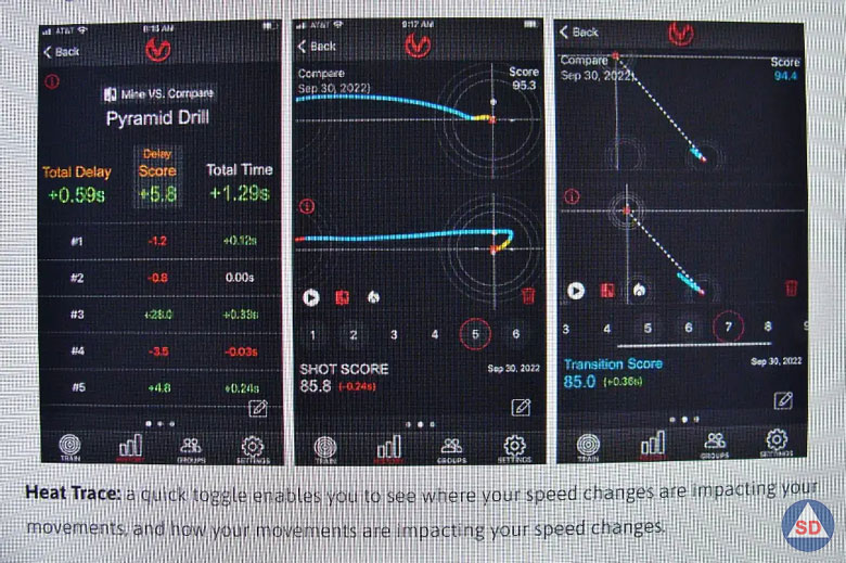 Mantis Data Apps