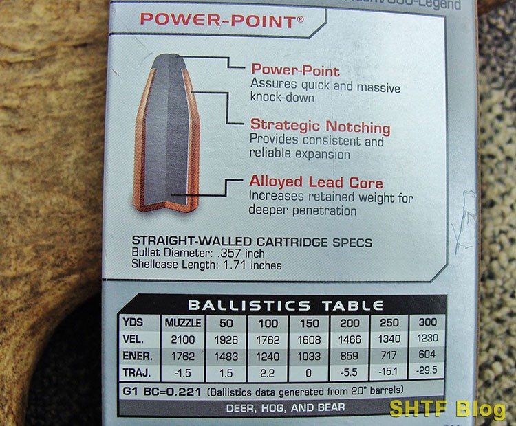 .350 Legend ballistics chart on box