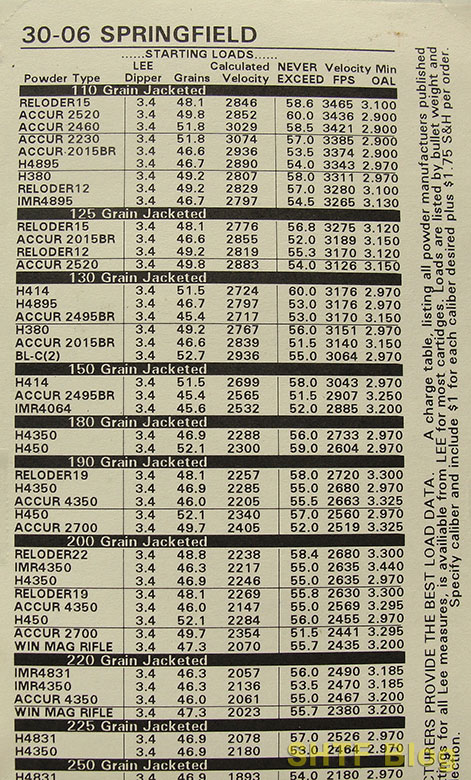 SB 84 Lee Ldr Chart 1