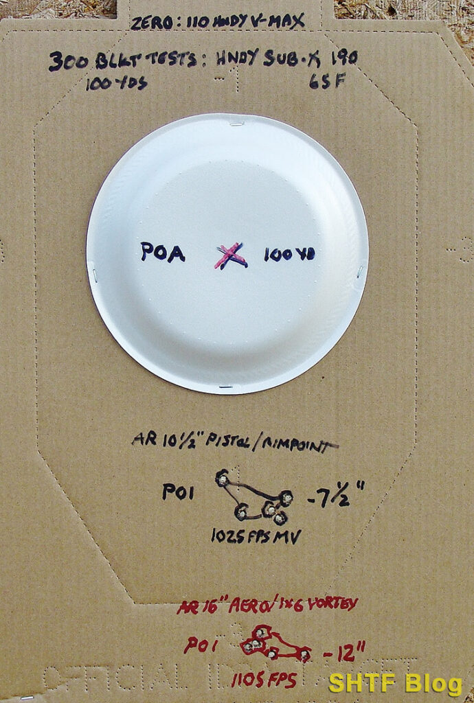 target results of different rounds