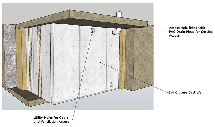 concrete wall underground bunker