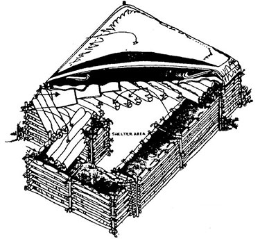 crib walled shelter