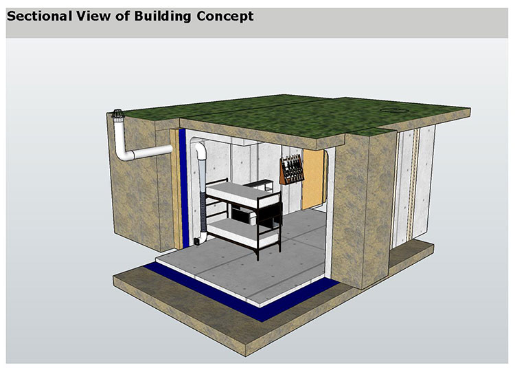 building an underground bunker