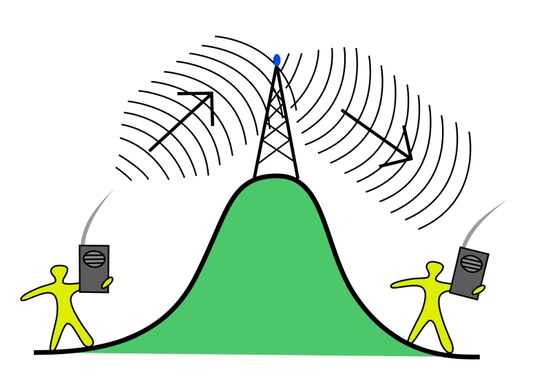 how repeaters work