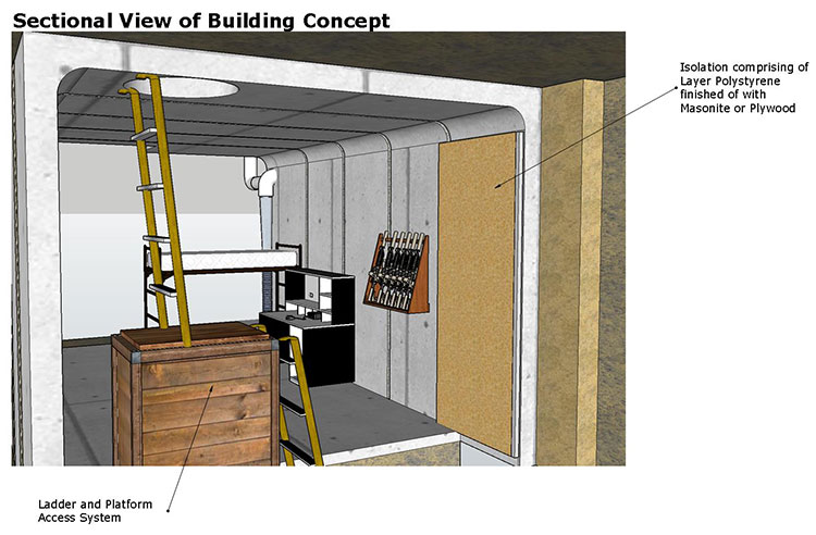 sectional view of underground culvert bunker