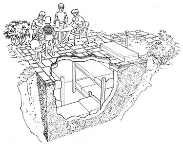 underground home shelter