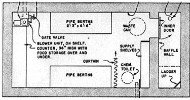 above and below grade shelter